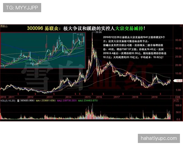 换人规则到底有哪些限制？一文看懂最新替补细节解读