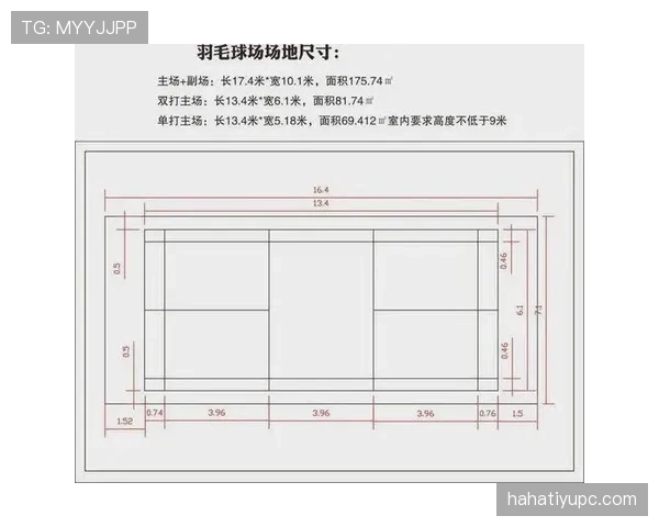 球场尺寸规则：国际比赛长宽标准与允许误差