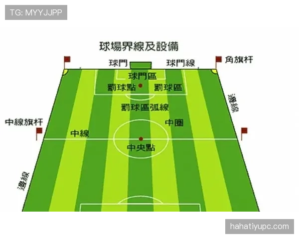 禁区手球判罚为何常引发争议？规则到底怎么规定的