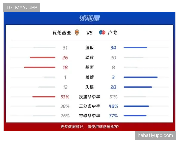 瓦伦西亚俱乐部运营危机持续显现，财务压力加剧影响球队竞争力