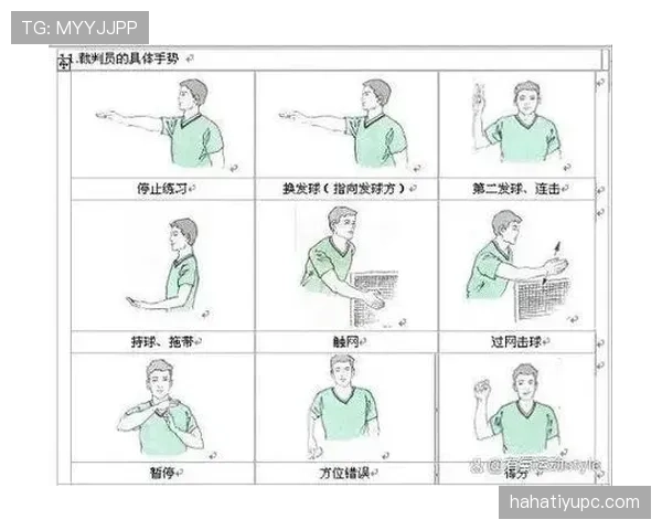 裁判判罚手势细解：如何准确识别8大常见动作规则含义？