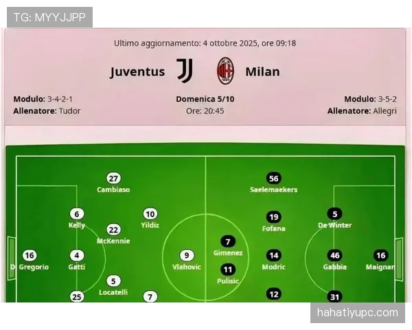 AC米兰在皮奥利离任后，体系延续还是重建成焦点