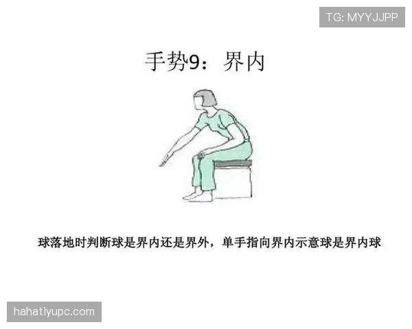 手部接触判定规则解析：判罚标准与判定要点