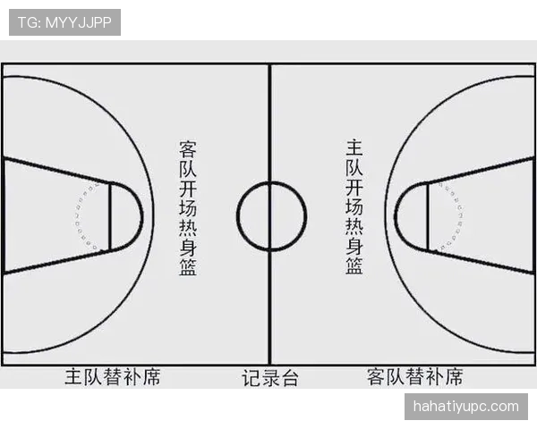 篮球比赛开局跳球与开局犯规如何处理？