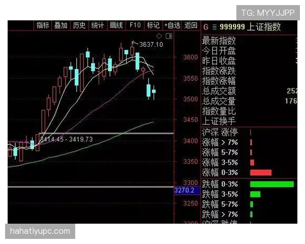 阿赫利近期表现能否支撑其重回顶级行列